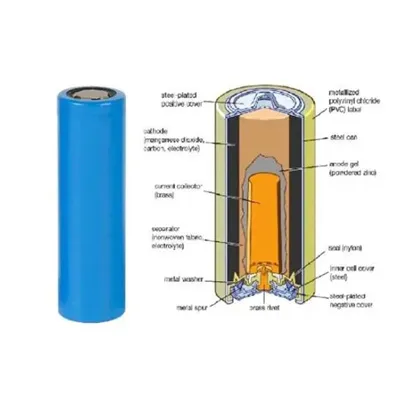 Energy storage application methods